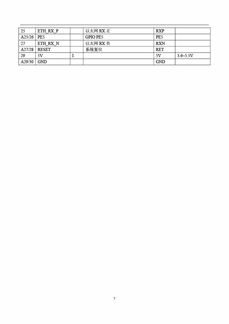 7飞睿智能CSW220A远距离WiFi模块.jpg 7飞睿智能CSW220A远距离WiFi模块.jpg